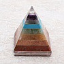 Chakra-Pyramide extra aus sieben Halbedelsteinen