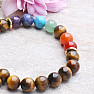 Tiger Eye Buddha hatte ein Chakra-Armband