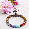 Tiger Eye Buddha hatte ein Buddha-Kopf-Chakra-Armband