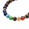 Tigerauge-Chakra-Armband mit Shamballa-Verschluss